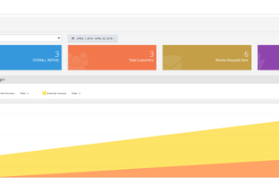 ReviewPete screenshot 1