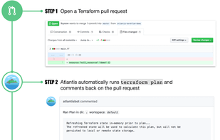 Atlantis Terraform screenshot 1