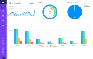 SendingBee screenshot 1