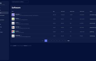 FediDB screenshot 2