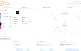 Main Dashboard_Social Insider
