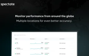 Monitor performance from around the globe.