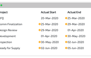 Handy Project Management screenshot 2