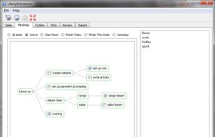 Viewing tasks as mind-map