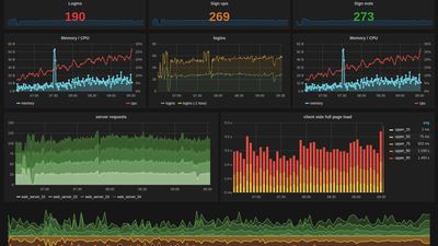 11 Small Search Platforms: Powerful Alternatives to Elasticsearch,  OpenSearch, and Solr - Sematext