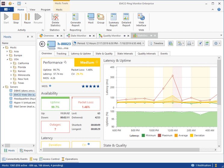 emco ping monitor android