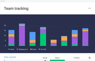 monday.com screenshot 1
