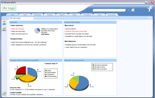 Main page - gives you an overview about activities and success rates
