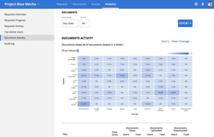 Dealroom M&A Software screenshot 3