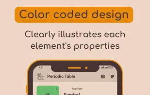 Periodic Table: Chemistry screenshot 1