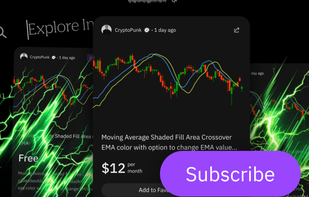 The platform provides a marketplace for technical indicators, a platform for publishing paid expert content, and a referral program for audience growth. These features offer opportunities for users to enhance their income streams, whether through accessing advanced analytics, monetizing their expertise, or expanding their audience reach.