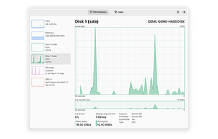 Mission Center screenshot 3