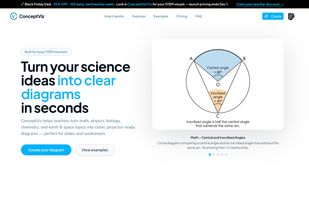 ConceptViz screenshot 1