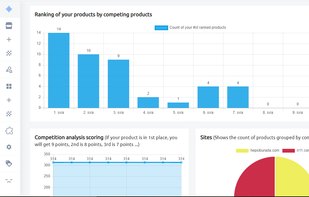 Listinguish screenshot 1