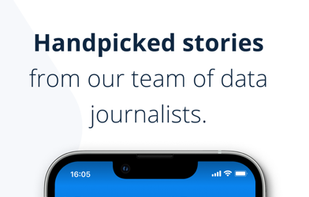 Statista Daily Data screenshot 2