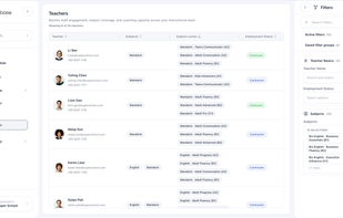 Teacher Directory with Subject & Level Filters