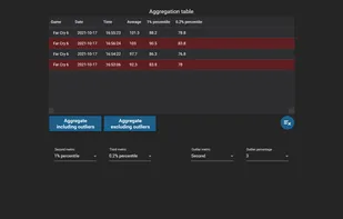 CapFrameX screenshot 3