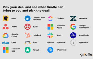 Giraffe screenshot 2