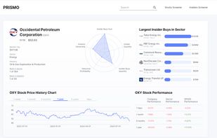 Prismo.pro screenshot 2