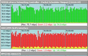 Net Meter Main Window (Column Style)