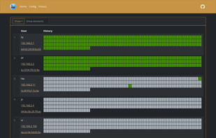 WatchYourLAN screenshot 2