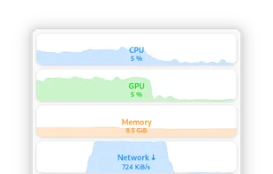 Monitorets screenshot 1