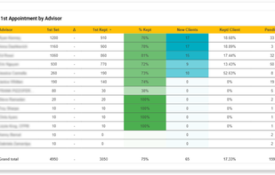 LeadCenter.Ai screenshot 1