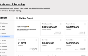 AR Dashboard Software