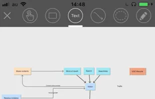 ThinkSpace : Mind Map & Note screenshot 3