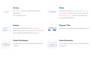 Colibri Diagrams screenshot 3