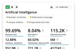 TrendFeedr Single Trend Card
