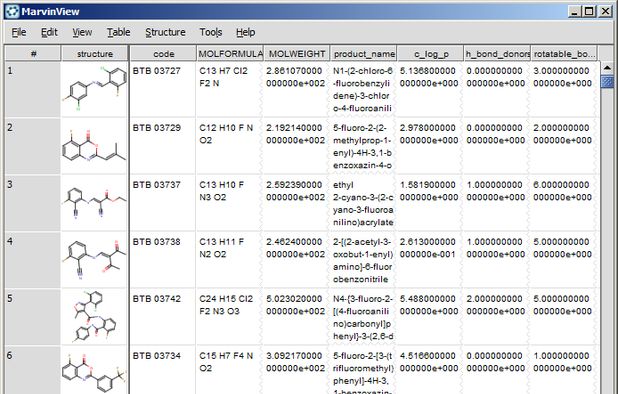 Chemaxon Marvin: A Full Featured Chemical Editor For Making Science ...