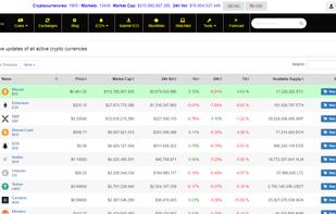 Coinratecap screenshot 1