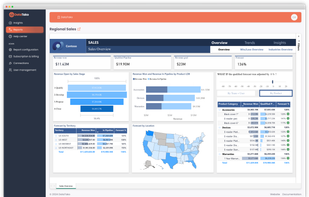 Embed Power BI reports