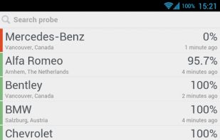 Uptrends screenshot 1