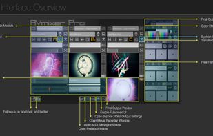 Neuromixer AVmixer screenshot 1