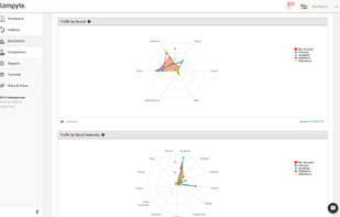 Kompyte screenshot 3