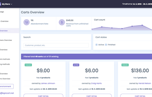 Apicart screenshot 1