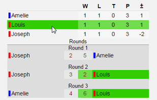 Zen Organizer screenshot 2