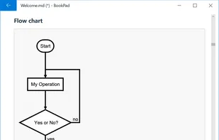 BookPad screenshot 3