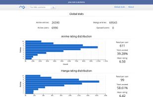 anime.plus screenshot 1