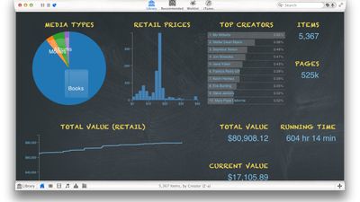 Charts.
See your collection's current value, total pages and other data. Because charts are awesome.