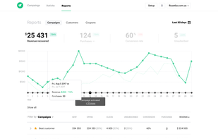 Triggmine screenshot 2