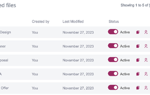 Sharing links listing