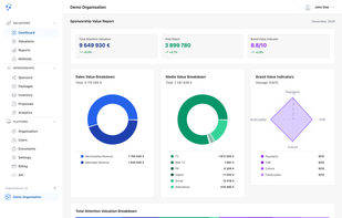 All-In-One Attention Value & Sponsorship Platform
