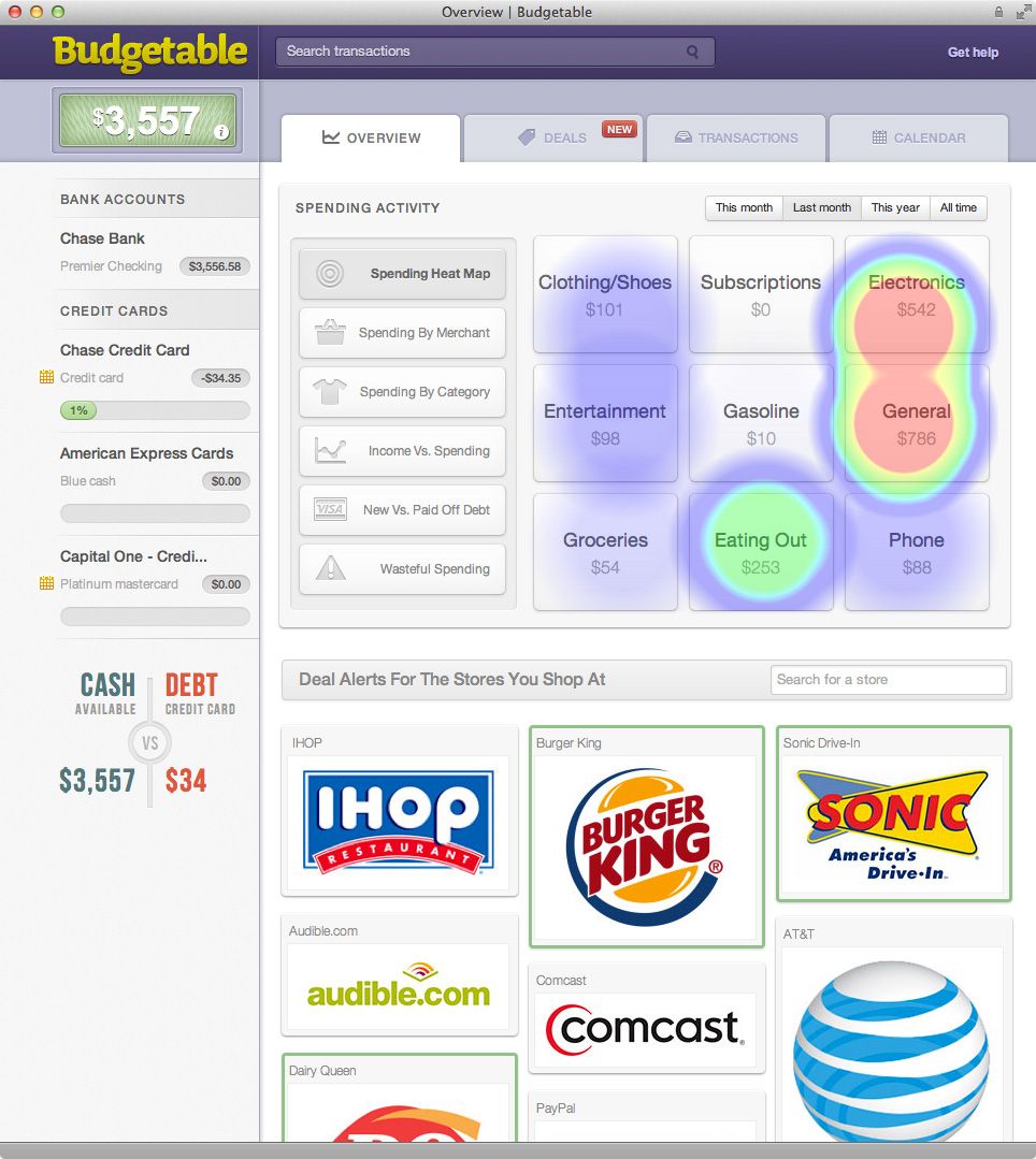 Budgetable Alternatives: 25+ Similar Budget Managers And Personal ...