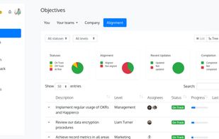 Happierco screenshot 3