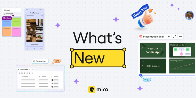 Miro adds in-board prototyping, enhanced AI-powered creation, table improvements, and more image