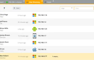 User oriented directory