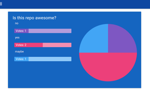 materialpoll.tk screenshot 2